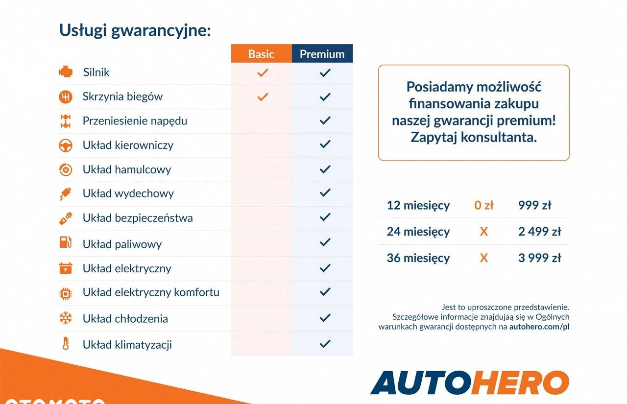 Peugeot 2008 cena 40800 przebieg: 106873, rok produkcji 2017 z Radzionków małe 301